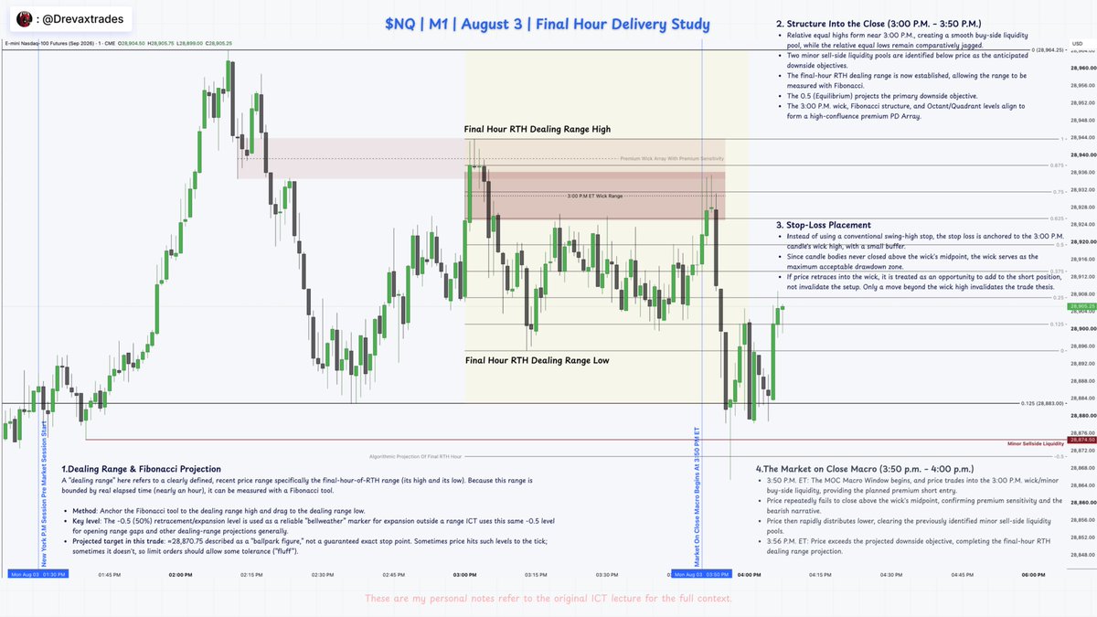 Drevaxtrades's tweet photo. ICT 2026 Mentorship Price Action Chronicles Series :

Lecture 01: Market On Close Macro.

Complete Technical Notes from ICT's Latest Lecture
Building Final-Hour Bias, Premium Wick Logic, Liquidity Framework, Final-Hour Dealing Range, Market On Close Execution (3:50–4:00 PM ET)