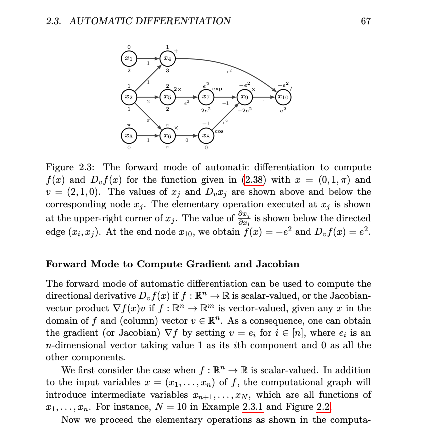 antoniolupetti's tweet photo. "Mathematical Foundations of Deep Learning" is an excellent free book of almost 300 pages on the mathematics behind modern deep learning. It is a good continuation of the previous resources I shared on the mathematics of modern AI and deep learning systems.

The book has chapters on deep neural networks and function approximation, the Universal Approximation Theorem, network architectures, activation functions, optimisation and optimality conditions, automatic differentiation, deterministic and stochastic optimisation, optimal control, Euler–Lagrange equations, Hamiltonian dynamics, Hamilton–Jacobi–Bellman equations, Neural ODEs, reinforcement learning, Markov decision processes, Bellman equations, model-based and model-free algorithms, generative models, and much more.

The focus throughout the book is mathematical. It is well organized and the exposition is accessible, although some basic mathematical background is naturally required. For me, it is another useful reference for anyone interested in the mathematics behind these systems. I recommend downloading it and keeping it in your personal reference library.

https://t.co/7A75Ii3jv6