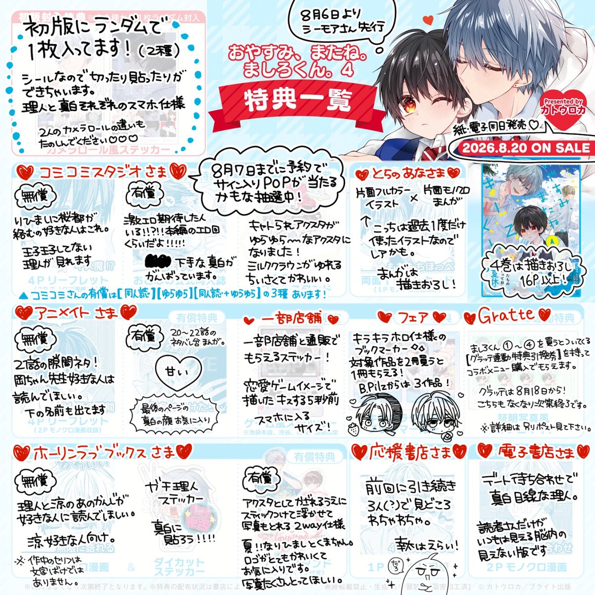 roca_kato's tweet photo. 特典の個人的メモ५✍️
予約・購入の際の参考になりましたら幸いです🌊💙☀️
https://t.co/gAUeGbYXOp https://t.co/ig6SRDlL9Z