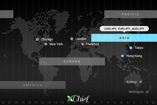 xChief_Global's tweet photo. 🌐 Asia-Pacific Market Overview

🔵#Gold jumped above $4,130 as hopes for reopening the Strait of Hormuz eased inflation concerns and reduced market expectations for further Fed rate hikes.

🔵The New Zealand #dollar came under pressure as unemployment rose to its highest level in 11 years, against market expectations.

🔵Reports said the U.S., #Iran, and Oman are making progress toward a temporary deal aimed at reopening the Strait of Hormuz, although final agreement is not yet certain.

🔵Japan’s services PMI slowed in July, but real wages rose for a sixth straight month. That could support a future rate hike by the Bank of #Japan.

🔵#SpaceX and AMD both delivered stronger-than-expected Q2 earnings, beating market estimates on both revenue and profit.
