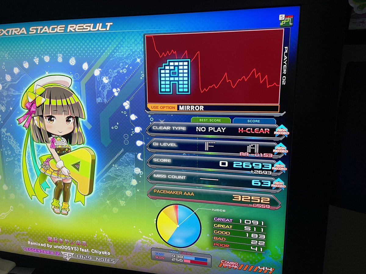 kekiomake_'s tweet photo. 2ヶ月ぶりくらいに音ゲーしたけど著しい実力低下に悲しくなりました https://t.co/MTqWNBj80A