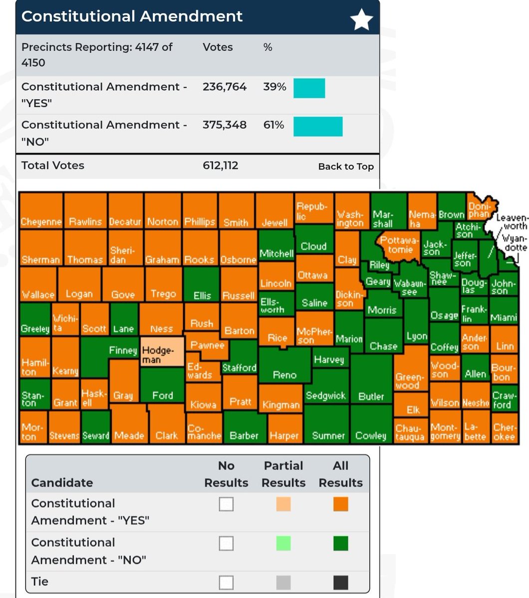 SmokyDrinker's tweet photo. @candace_herrman @TheGreenOldDill Oh look at all that Green that is not KC. https://t.co/VODvlQy29q