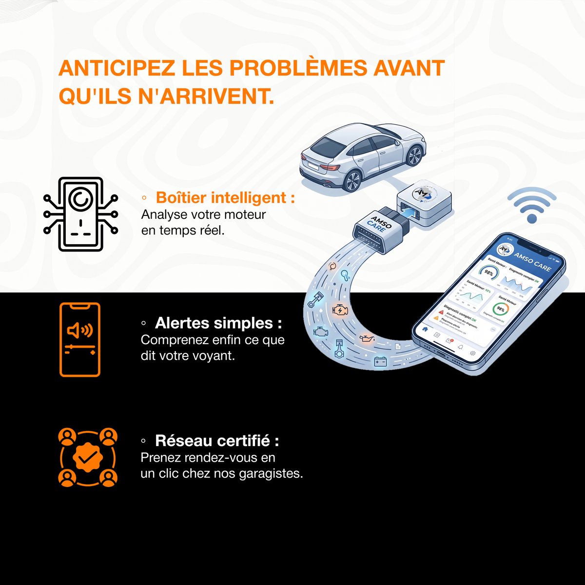 orangestartupst's tweet photo. Marre des voyants moteur incompréhensibles et des factures salées ? 

Avec AMSO CARE, transformez votre smartphone en centre de santé auto.

https://t.co/zmFoZkGPkh
#AMSOCARE #MobilitéIntelligente @GroupeSonatel @ODCSenegal @massambambay @NdirRokhaya @mansaly3 @Yanmane2 https://t.co/rhv0Hfp0BW