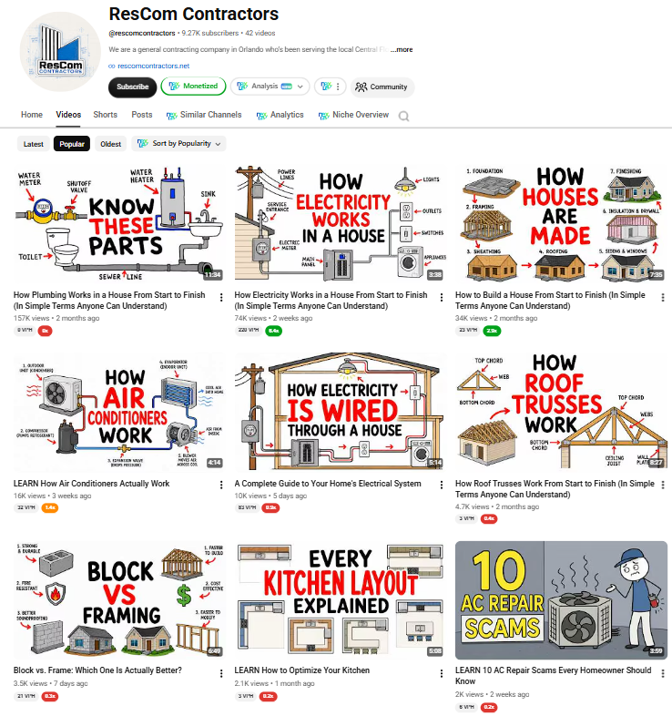 DailyYTNiches's tweet photo. This is such a good channel 🔥🔥🔥

Faceless content is limitless

9.54K subscribers
452,580 total views gained
Long-form

Copy the usual format --> apply it to different niches

Explains home plumbing systems in simple visual terms
Helps homeowners understand construction and household maintenance basics