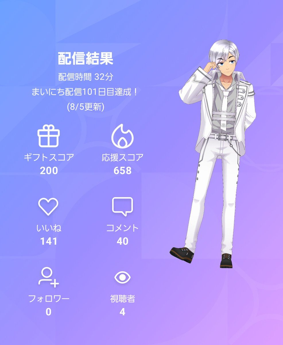 doasinki's tweet photo. 僕の話を長々と聞いて頂き
ありがとうございました

今日は
部屋を開けたたら飛び回る謎の影
奴は翼手目の哺乳類〜コウモリ〜
モンハンは必修科目
の三本でした

明日も時間は未定です
見かけたら
遊びに来てね(•̀ω<́ )☆

#REALITY https://t.co/VO3rC1oZSx