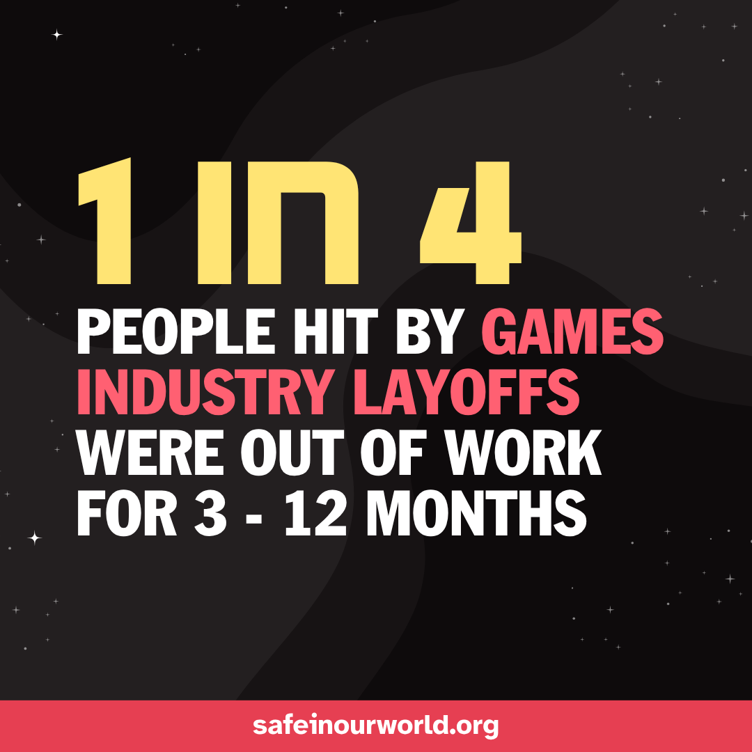 SafeInOurWorld's tweet photo. Give yourself the tools to endure emotional hardship! 💚 Join our free workshops to build your wellbeing toolkit to survive games industry layoffs and navigate uncertainty.

Book now ⬇️
https://t.co/by0MA7breK https://t.co/4jZFi8DiRG