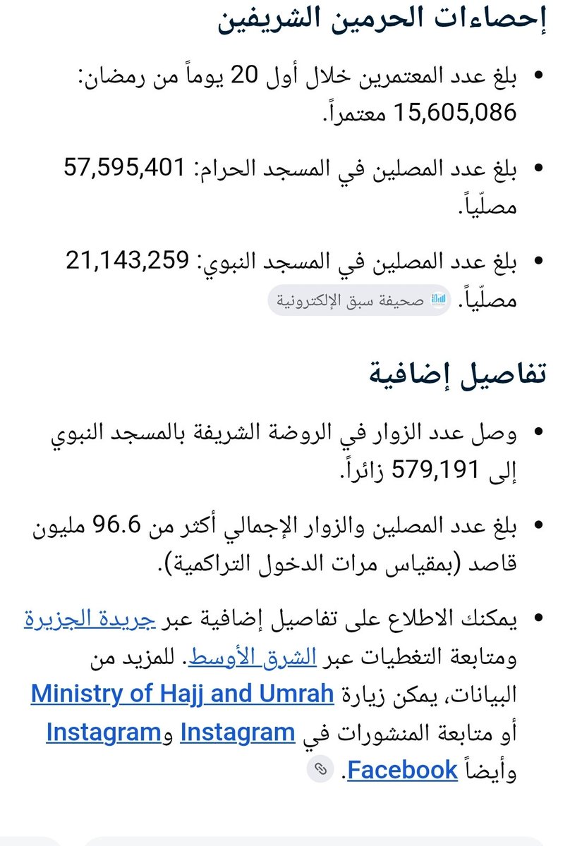 aboqais6000's tweet photo. @nurialsaid @umtikrit الحج لا يقاس على زيارة بدعية .فالحج له مكان محدد و يوم محدد عرفة في التاسع من ذي الحجة 
و العمرة يمكن قياسها ففي اول ٢٠ يوم من رمضان اكثر من ١٦ مليون معتمر و الذي ذهب من قبل الى مكة يعرف ان في عشر رمضان الاخير تزيد الاعداد https://t.co/vHqCPUNHHU