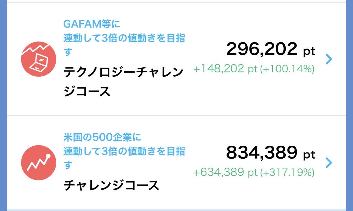 ichilogs's tweet photo. @sun_assets_lab メインがチャレンジコース、サブでテクノロジーチャレンジコースです。チャレンジコースは元本が4倍になっています。 https://t.co/fLiM4HOQa0