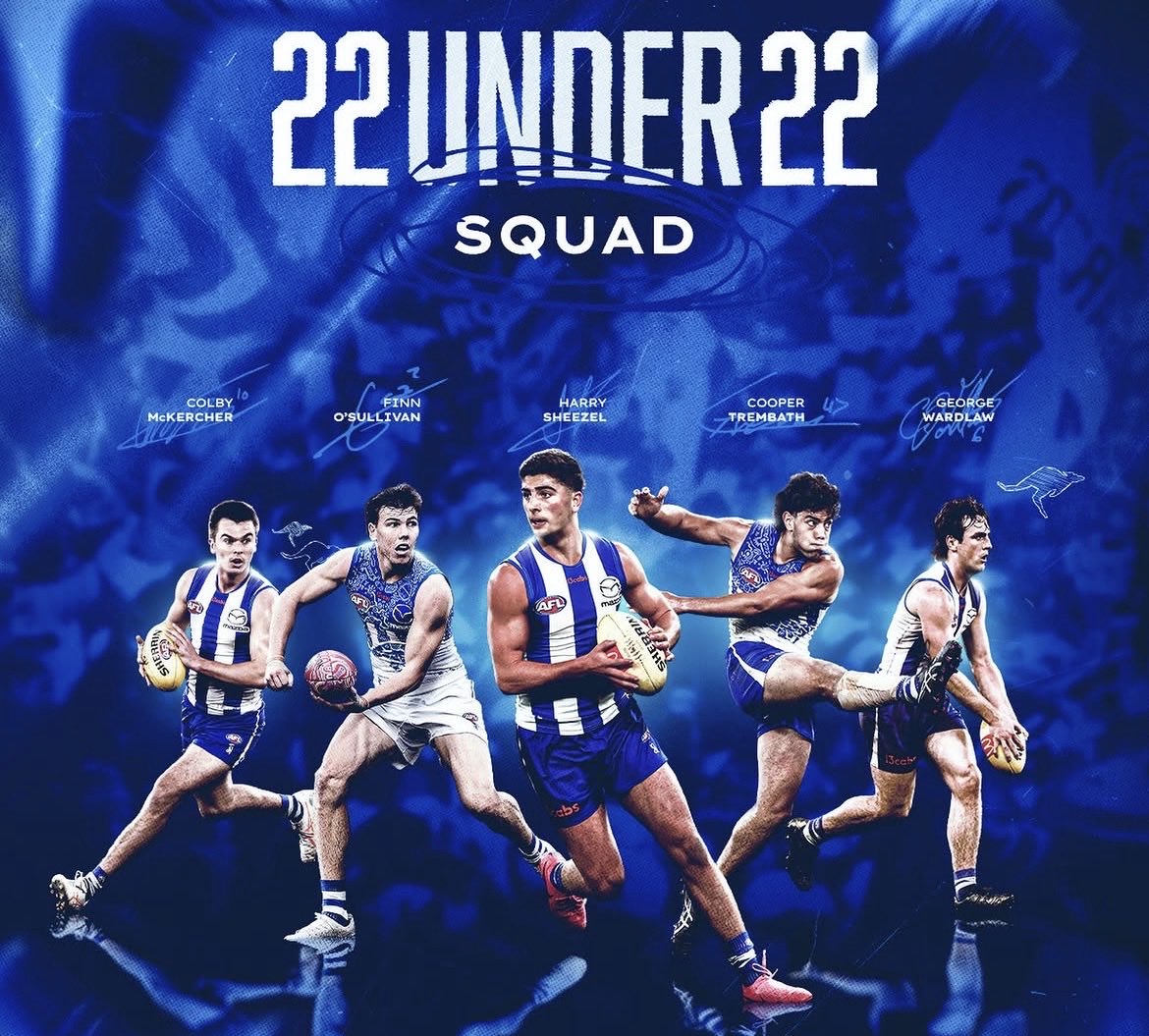 talkingnorf's tweet photo. Five players in the 22 under 22 squad, more than any other team in the league. 

Colby McKercher, Finn O’Sullivan, Harry Sheezel, Cooper Trembath, and George Wardlaw. 

The future is bright. 🌟 https://t.co/OOGDVRDocW