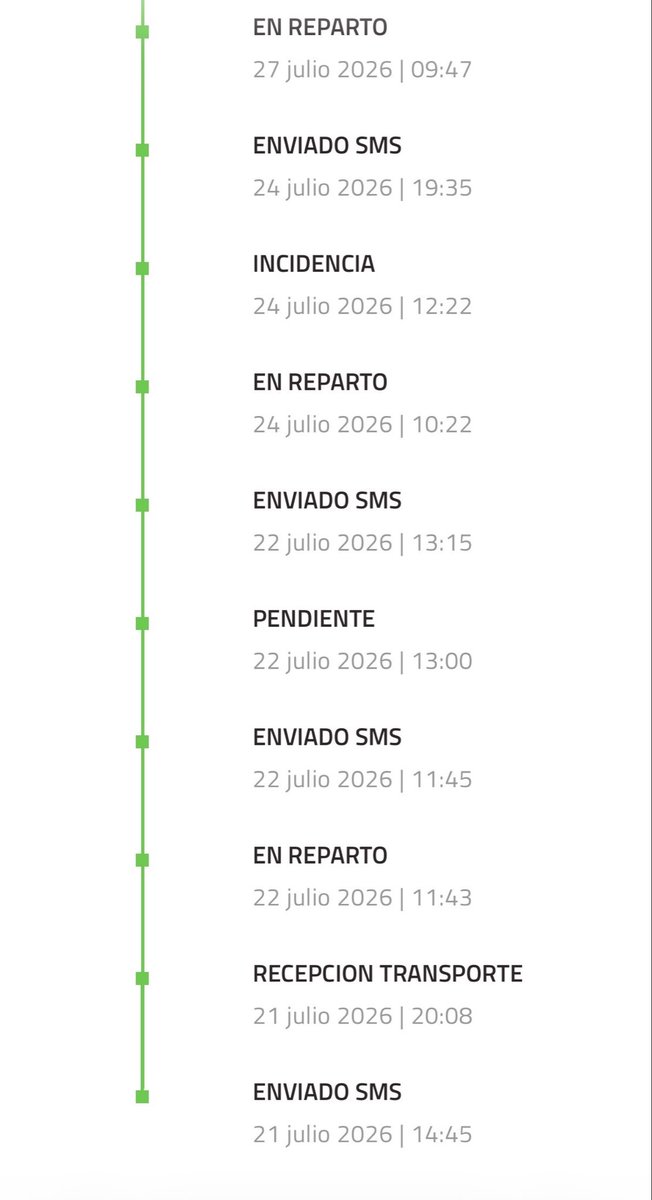 JAVIFM23's tweet photo. @iurispossesio @zeleris @Telefonica Ánimo Carlos. Yo llevo 16 días con el envío “en reparto” y sin ninguna explicación después de días y días en casa esperando un paquete que no llega.El repartidor miente, @zeleris ni soluciona ni explica y @movistar_es @Telefonica la máxima responsable no hace nada. Vergonzoso! https://t.co/XYfchd2L8C