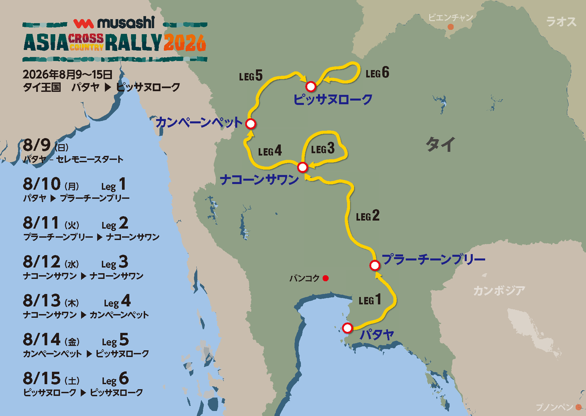 CUSCO_WEB's tweet photo. 🏁CUSCO RACING、AXCR2026に挑戦 https://t.co/QMt6h9RtvP
8月9日～15日にタイで開催される「アジアクロスカントリーラリー（AXCR）2026」に、CUSCO RACINGは2台の三菱トライトンで参戦します。

T1Dクラス
Car No.111　柳澤宏至／加勢直毅 組
Car No.119　番場 彬／藤田めぐみ 組

2024年からの経験を武器に、約2,000kmの過酷なラリーでさらなる上位進出を目指します！現地からの最新情報や競技速報はFacebookで随時お届けします。CUSCO RACINGへの応援をよろしくお願いします。
#CUSCO #CUSCORACING #AXCR2026 #三菱トライトン #MitsubishiTriton #ラリー #クロスカントリーラリー