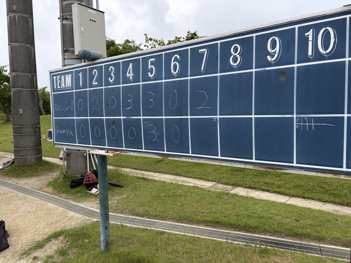 JjpJix's tweet photo. 5.31 北勢球友リーグ第3戦目
vs ブライズ様
5対0 勝ち
「51」無四死球完封勝利
「10」2打数2安打2打点
「56」先制タイムリー
「16」3試合連続満塁打席今回は打てず
総勢16人打ちで試合行いました https://t.co/a51mg58Q7r