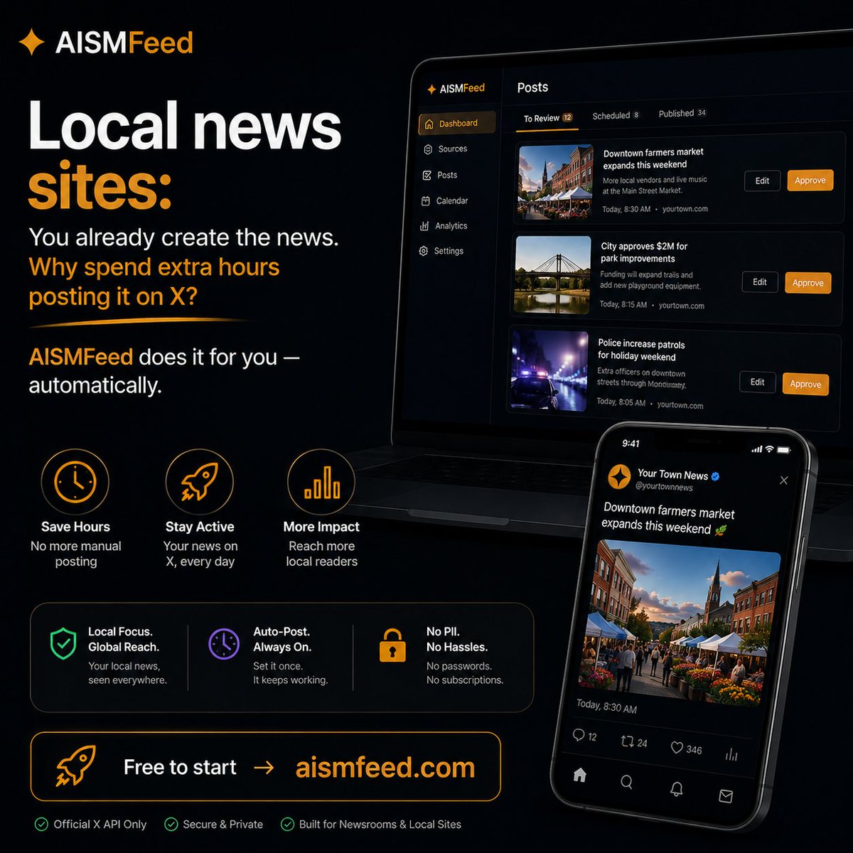 aismfeed tweet picture