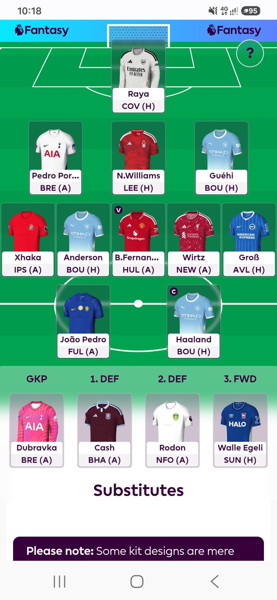willemadejager's tweet photo. @CharlieVantFPL any good ? https://t.co/GFvzofMEbF