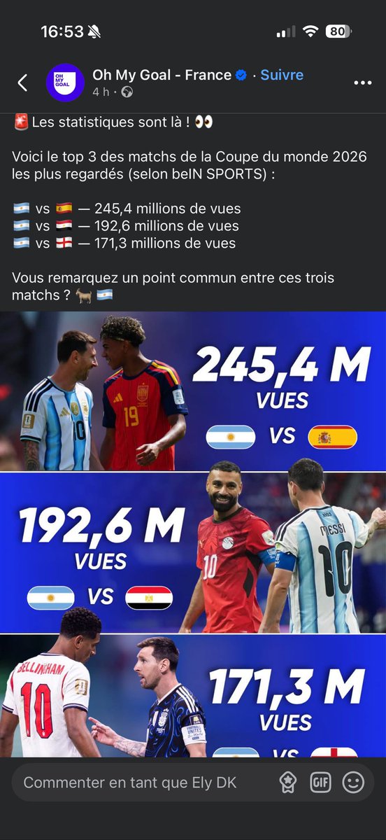 Mlkantho's tweet photo. @1fabiogomes Puedo nombrarte a un montón de jugadores jóvenes para los que Messi es una fuente de inspiración. En 2022, salvo los franceses y los seguidores de Ronaldo, el resto del mundo apoyaba a Messi en su Mundial. Y esa es la verdadera influencia:
No Neymar, no Ronaldo, same guy https://t.co/7BNybzKD1M