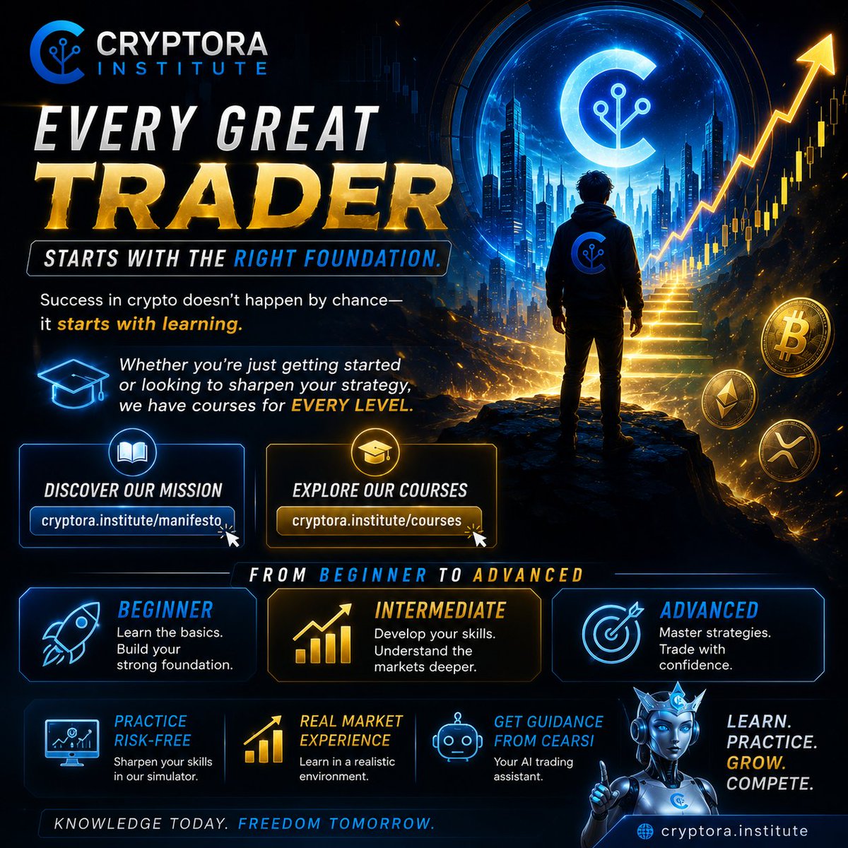 learn_cryptora tweet picture