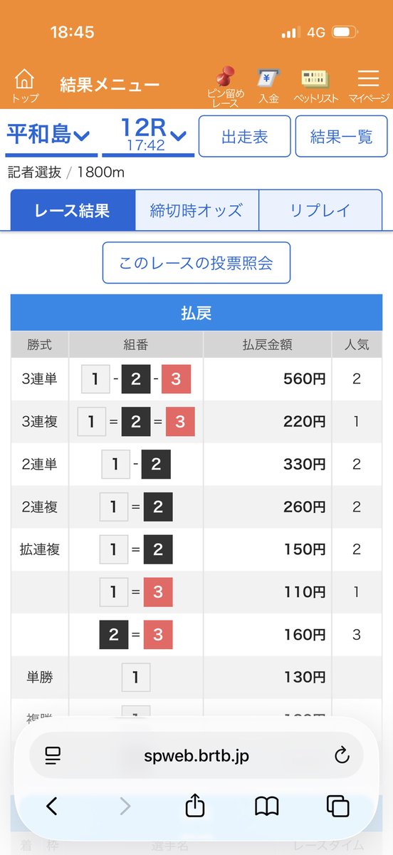 naritaburaiyan2's tweet photo. 1点🎯 https://t.co/8uX9Vpagem
