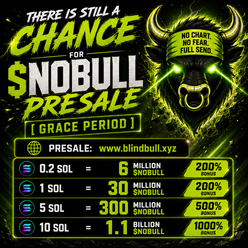 BlindBullNoBull's tweet photo. $NOBULL Presales is live on X

Visit https://t.co/wxxm0inpDq

Buy $NOBULL on X
Send Between 0.2 and 10 SOL to :
Gi5CXTFFpUa12Yhu4HVHMgnUWx74PyDzQwF91LknBtrJ
 
0.2 SOL = 6 Million $NOBULL + 200%
1 SOL = 30 Million $NOBULL + 200%
5 SOL = 300 Million $NOBULL + 500%
10 SOL = 1.1 Billion $NOBULL +1000%

Retweet & Drop your solana wallet for 100,000 $NOBULL