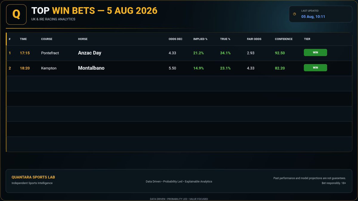 QuantaraSL tweet picture