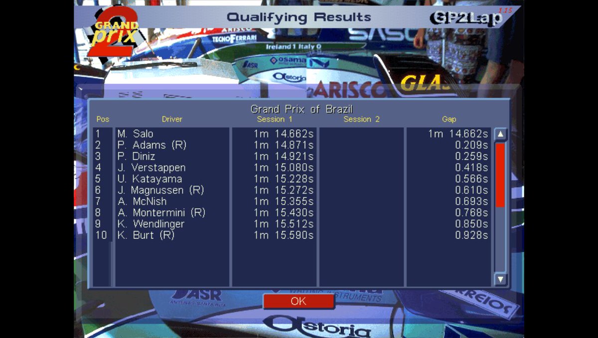 Gp2Joey's tweet photo. 29/3/1996
#F1 Rd2/16 #BrazilianGP
PRE QUALIFYING
9:01am
SALO FASTEST FOR ARROWS
Mika #Salo claimed fastest lap as #Arrows progress and are joined by @PrixPacific and #Forti while #Simtek and #Lola are forced to head home early.
#RetroF1 #Retrogaming #RETRO #Formula1 #GrandPrix https://t.co/Y45uU5IpdS