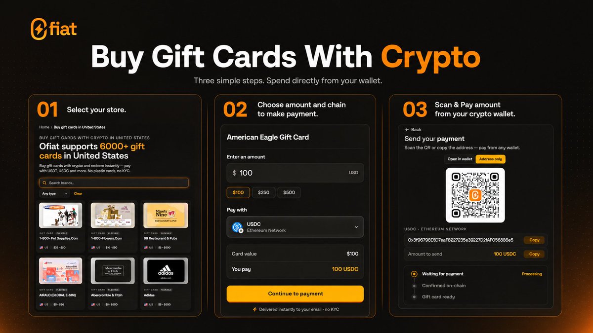 0FiatDotCom's tweet photo. Buying gift cards with crypto is simpler than most people think..

🔸Select your store
🔸Choose the amount and payment chain
🔸Scan the QR code and pay directly from your wallet

Spend $USDT or $USDC across multiple chains and receive your gift card in minutes.

What store giftcard would you buy first? 👇