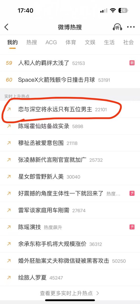 shumaarr's tweet photo. 微博上有了新的热搜，词条是“恋与深空将永远只有五位男主”
还对公司抱有希望的可以看一下😂😂#PapergamesRuinsCNgaming #NoValkoNoMoney https://t.co/BWTE3G3e9r