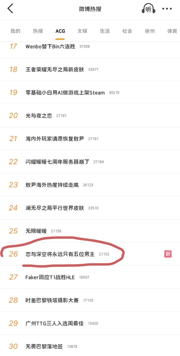 shumaarr's tweet photo. 微博上有了新的热搜，词条是“恋与深空将永远只有五位男主”
还对公司抱有希望的可以看一下😂😂#PapergamesRuinsCNgaming #NoValkoNoMoney https://t.co/BWTE3G3e9r