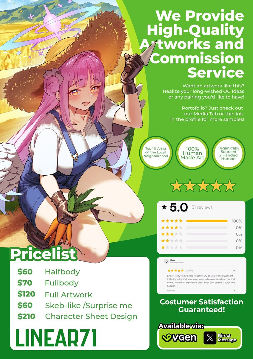 LineaR_71's tweet photo. Retweets are very appreciated ✨      

August slots are open :D
As always, more info on my Bio

#Commission #commisionsopen #ArtistOnTwitter #VGen https://t.co/MnTXxzI8FI