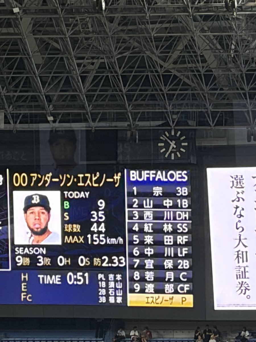 osakabsfan's tweet photo. 4回裏にある
来田選手の打席に
少しソワソワしてる… https://t.co/lBUgBN1khm