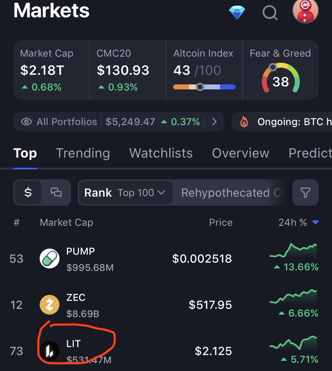 DeepJ__J's tweet photo. $LIT — Still on today’s ranking list, but no trade planned yet.

The daily chart is showing what many would call a textbook “Cup and Handle.” Pattern traders are probably loving this one.

I’m not really a pattern guy myself — I care more about feel and intuition. But when I see so many people (especially newer traders) getting excited over it, I can’t help but smile and watch.

It really does look like a perfect “C”… or maybe a “D”… or even an “E+” 🤭  
Just a fun way to remember the shape. Nothing to do with actual trading.

Even if it later turns into a Butterfly or Bat, the stars in the sky are hard to remember — so we turn them into constellations like Scorpio or Aquarius. That’s how this game stays fun.

I love trading. Especially the feel of it. 🥰