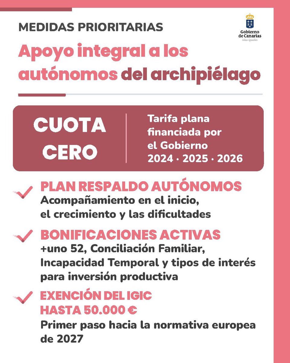 PresiCan's tweet photo. 🔵 Canarias avanza en apoyo a los autónomos y al tejido productivo. Para los autónomos: Cuota Cero, Plan Respaldo y bonificaciones.
Para todos los sectores, simplificación administrativa e IA para trámites. Una economía más fuerte y competitiva

@EICAGobCan https://t.co/mYQ6sfPlW5