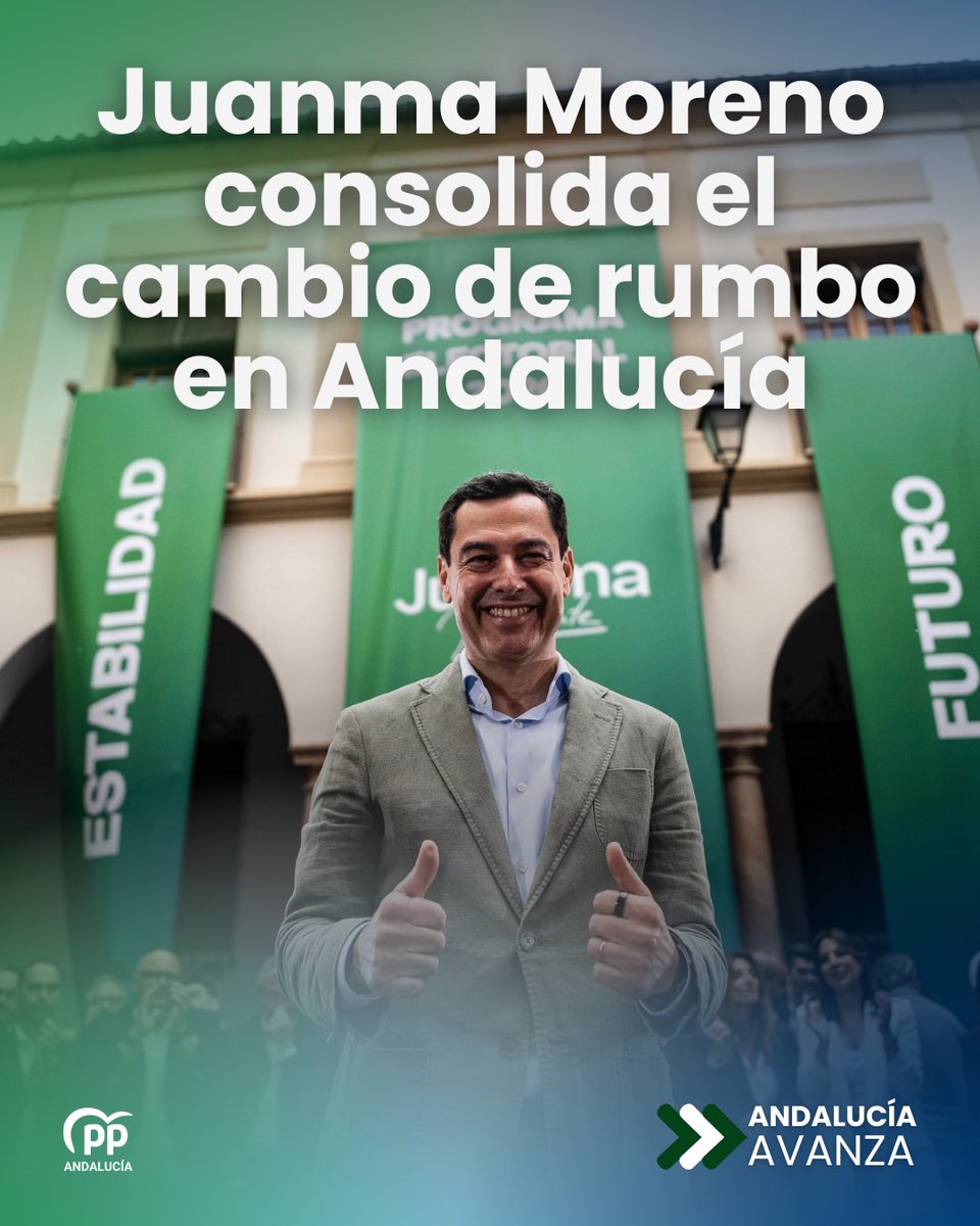 ppandaluz's tweet photo. Frente a la subida del paro en España en Andalucía baja el número de parados consolidándose el cambio de rumbo y destacando el empleo femenino.

#AndalucíaAvanza con @JuanMa_Moreno 

https://t.co/PbSugMYMEw https://t.co/f1oonZt8gT