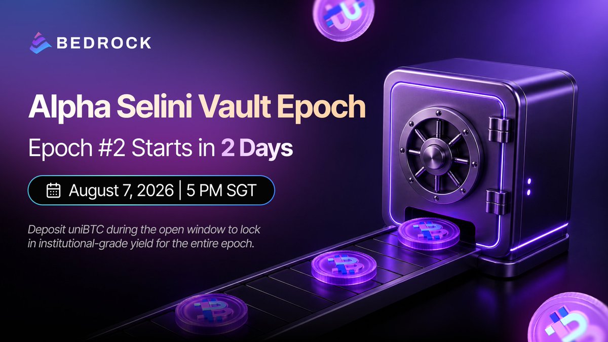 Bedrock_DeFi's tweet photo. 2 days left to lock in Epoch #2 yield ⏰

The Alpha Selini Vault is closing deposits soon. Put your uniBTC to work with institutional-grade yield.

🔗 Deposit now: https://t.co/JWHZbBPqOY https://t.co/0lkdhkmfmY