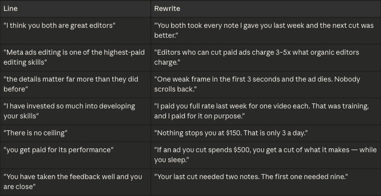 frankconverts's tweet photo. Copywriting is beautiful man.. https://t.co/mF6MHzHHFZ