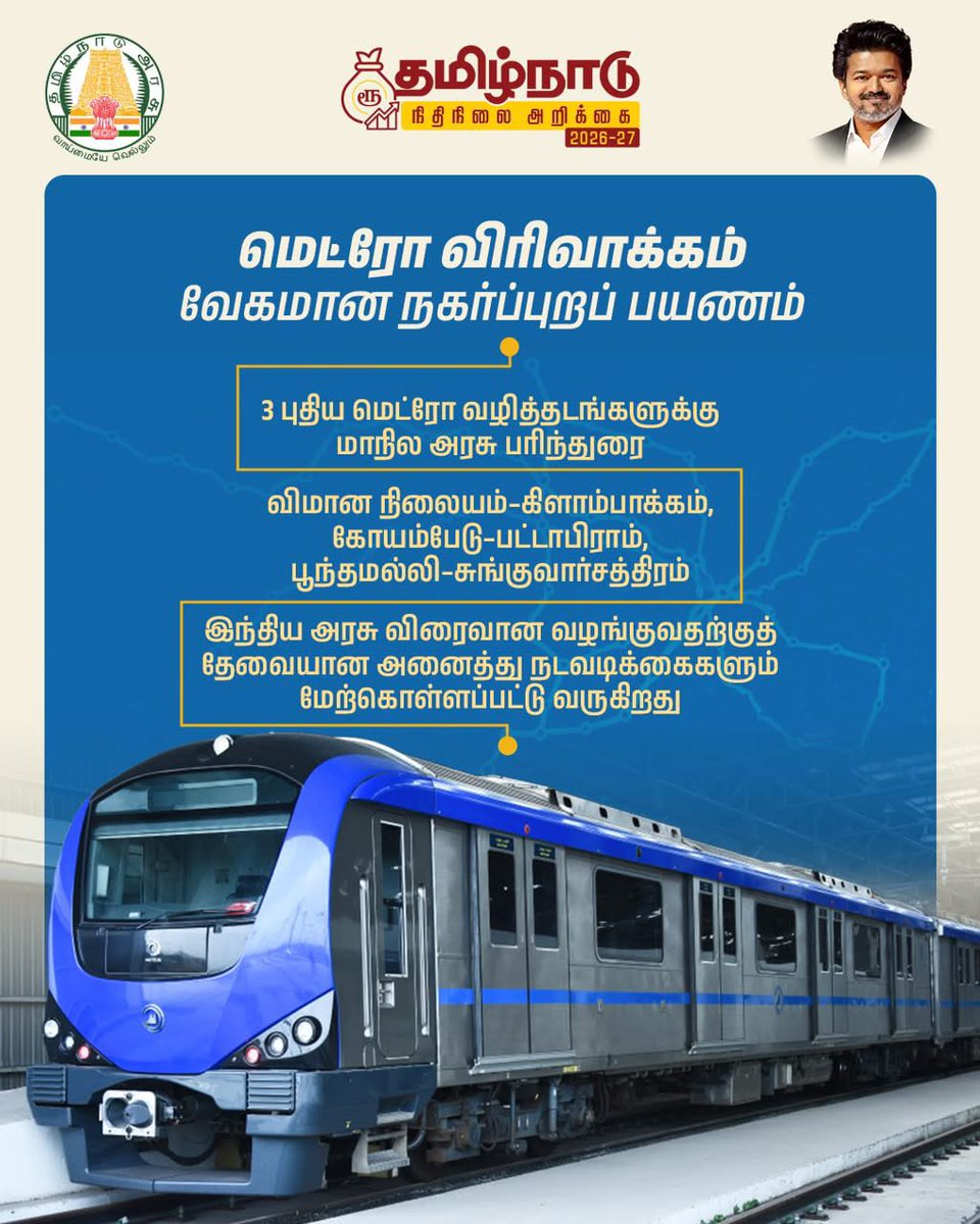 JabastianRoyOff's tweet photo. #TNVettriBudget2026_27 https://t.co/n3JDfmT63q