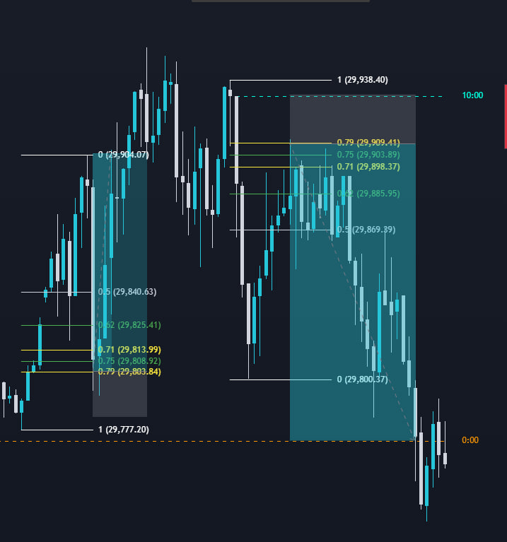 Mike_ElliotBHA's tweet photo. @AdamWTrades OTE was goated today https://t.co/uoZTm8DHnh