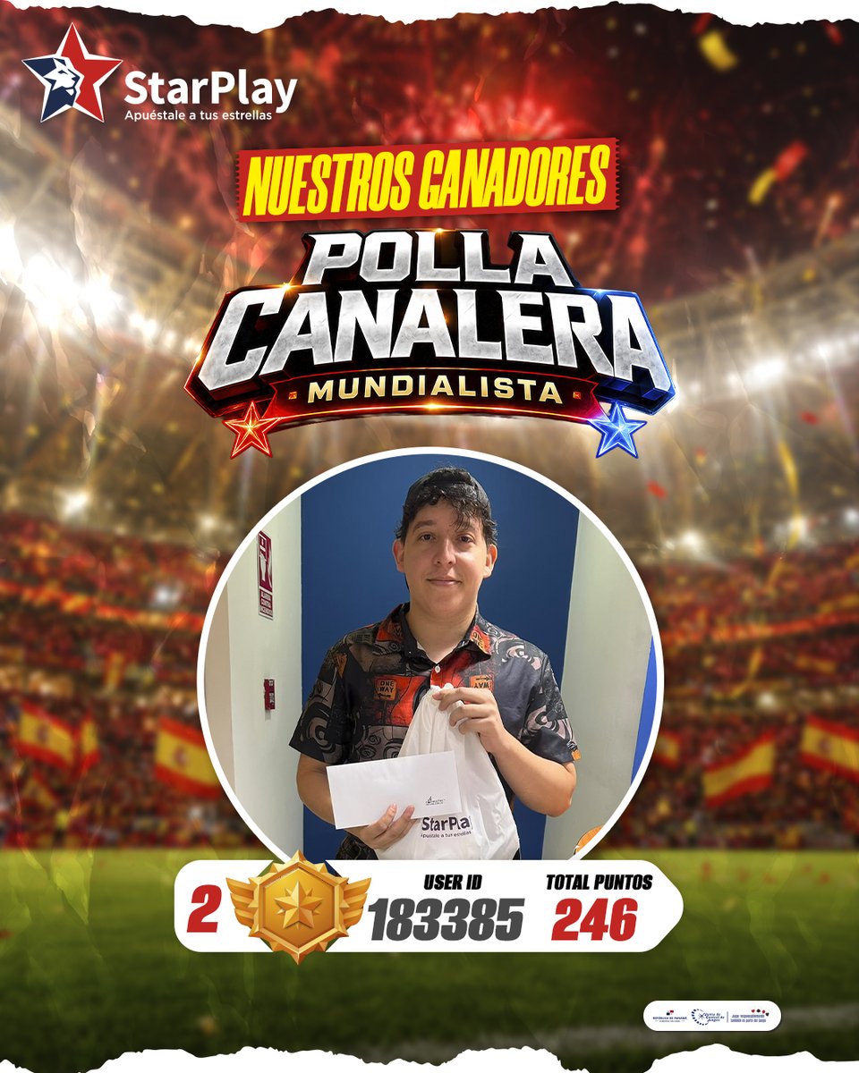starplaypa's tweet photo. 🏆🦁 ¡Estos sí rugieron hasta el pitazo final! Felicidades a los ganadores de la Polla Mundialista. Su pasión por el fútbol también les dejó un buen chen chen. 💸👏
#Starplay #ApuestaleATusEstrellas #PollaMundialista #Panamá #Ganadores https://t.co/jESFWD7A3p