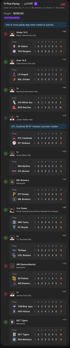 IppeiApproved's tweet photo. Model goes 7 for 10. Two unlucky breaks and one bad read. We keep pushing. 

Miss 1: (Tidwell Under 14.5 Outs) throws 100 pitches and covers 14.5 at 15 outs on the dot. Unlucky break, right read. 

Miss 2:  (D-backs ML) Model overrated the pitcher matchup advantage between Eduardo and Randy and Padres stay hot improving to 9-3 in their last 12. Bad Read.  

Miss 3: (Jeremy Pena Over 1+ Hit) Jeremy Pena’s 15 game hit streak comes to an end here.