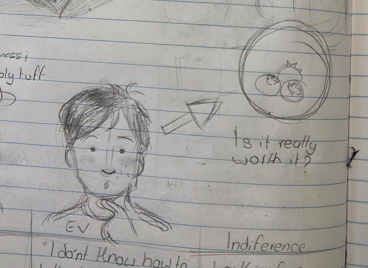 justandonlyzen's tweet photo. I forgot how to draw little gil mora so I just went off from what I remembered.  I was bored at school ok 🥹 https://t.co/3v2uvZHCEN