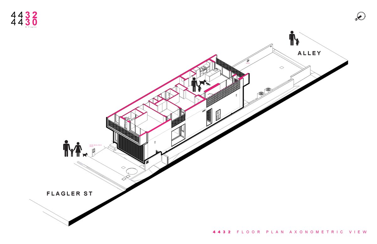OnateArchitect's tweet photo. 4430 &amp; 4432 Duplex, Miami, Florida by OLANZ A+D https://t.co/leKaUgV1Tz