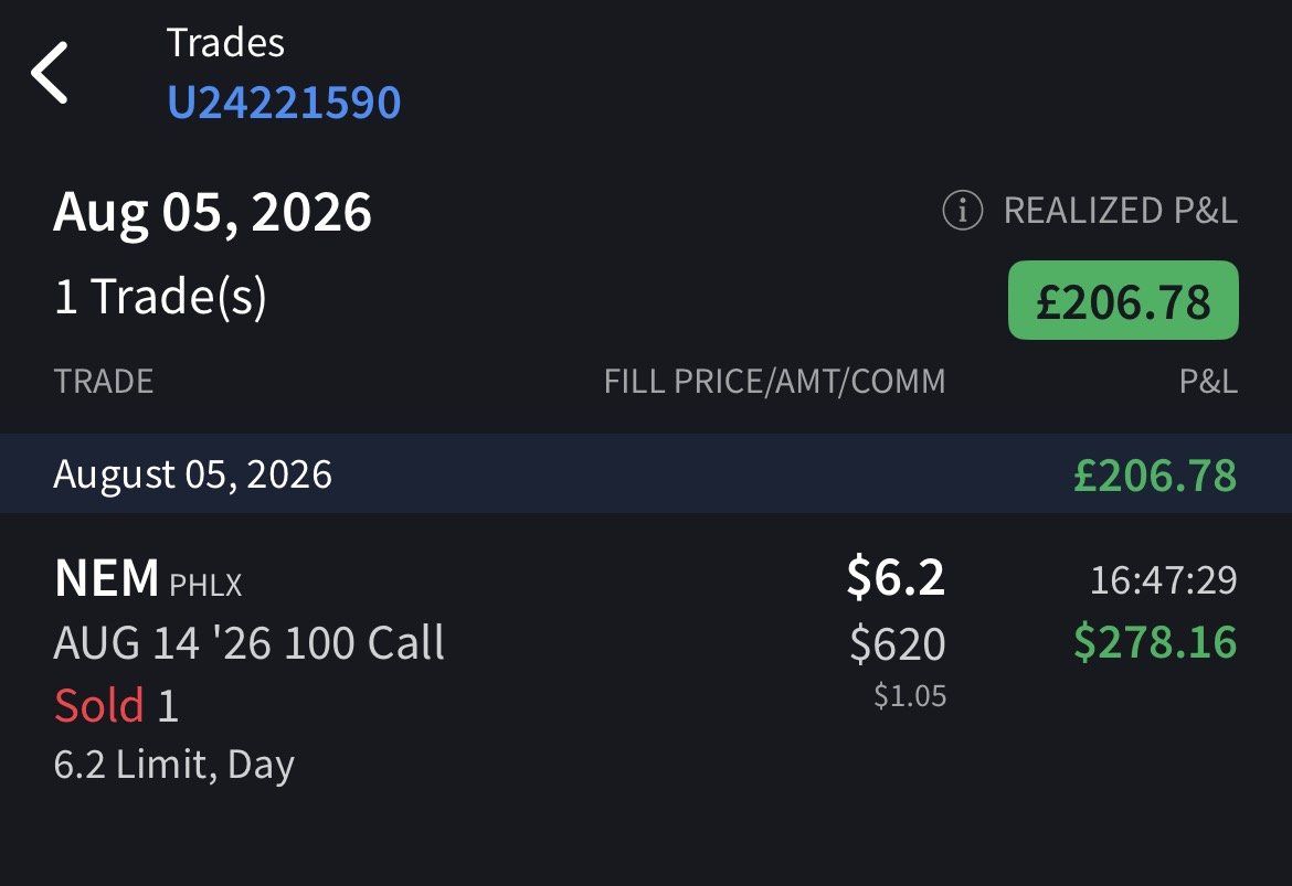 NefariousProfit's tweet photo. New post from Jord | Nick's Lover in Discord!

<@235111261442932736> Held this through -80% let’s go WWW https://t.co/0GNyr9Sj0R