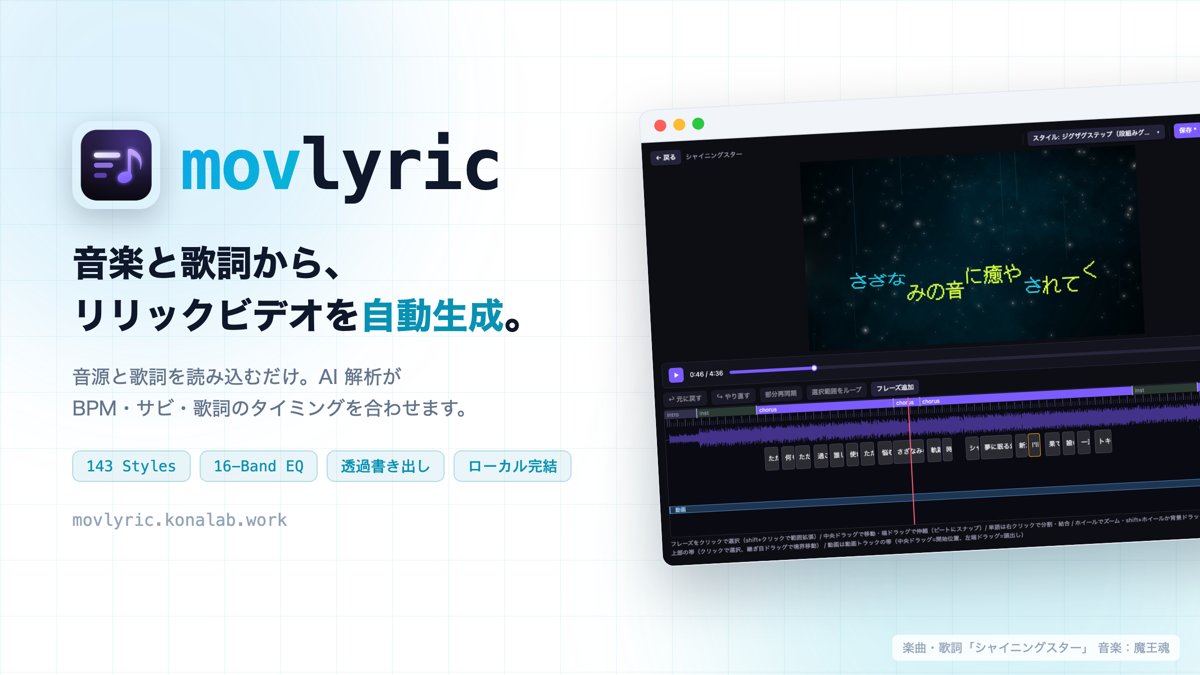 konakonanjolno's tweet photo. 【新アプリリリース✨️】
リリックビデオ制作アプリ「movlyric」を公開しました🎬

音源と歌詞を読み込むだけで、BPM・サビ・歌詞のタイミングを自動で合わせます。
143種のスタイルから選ぶだけ、こだわるならタイムラインで細かく調整も。

解析から書き出しまで全部ローカル完結。macOS / Windows対応

▼ダウンロード
https://t.co/nDHwxKwocB