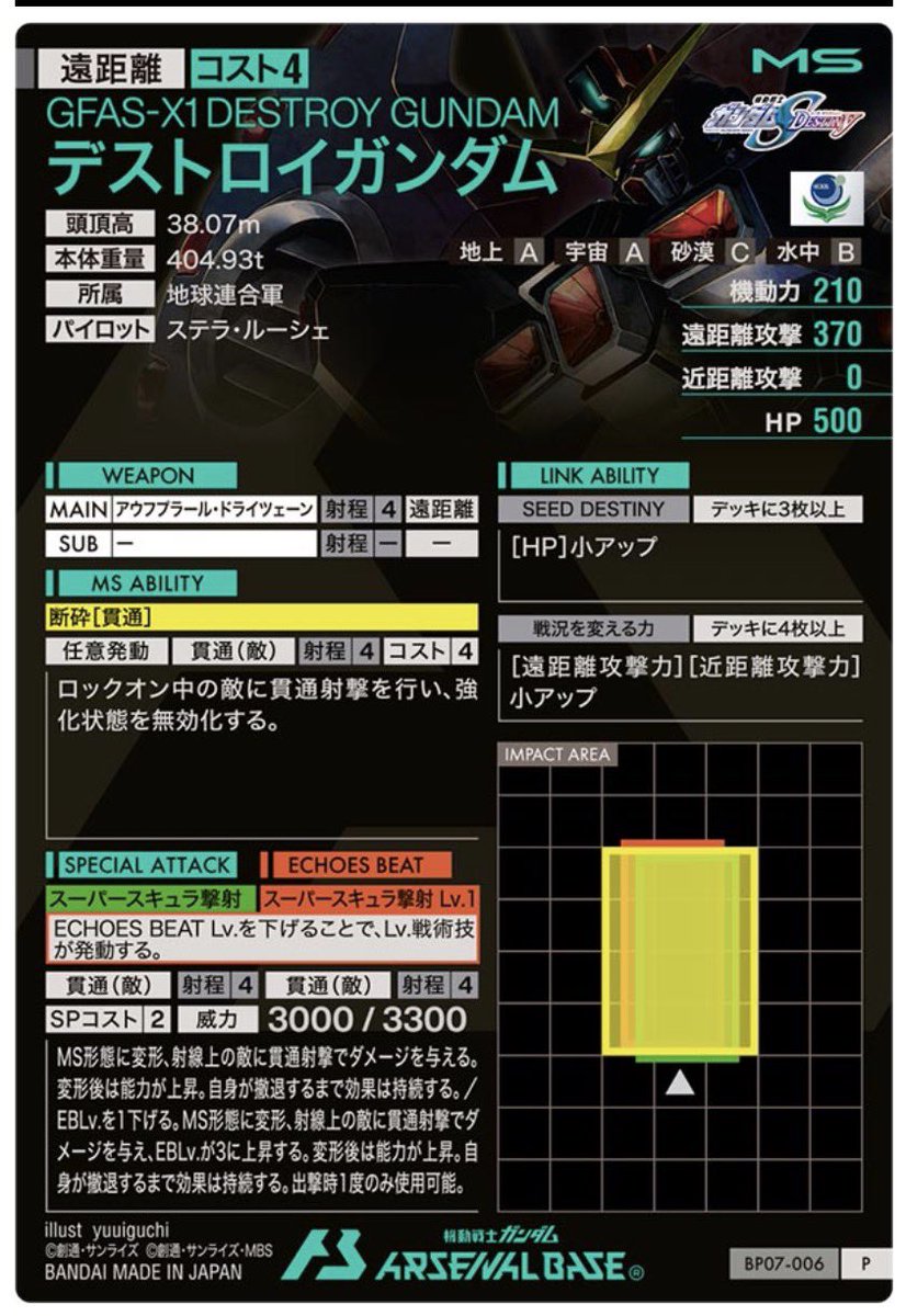taroudestiny's tweet photo. こいつワンチャンあるな https://t.co/NIkfNnMDUt