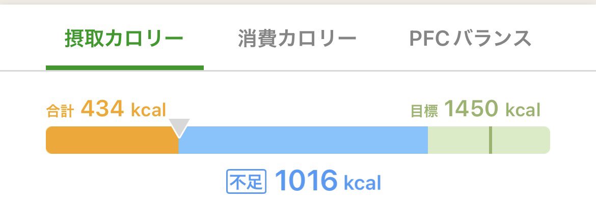 ren_higann's tweet photo. 終わている https://t.co/gE4jxrUIM7