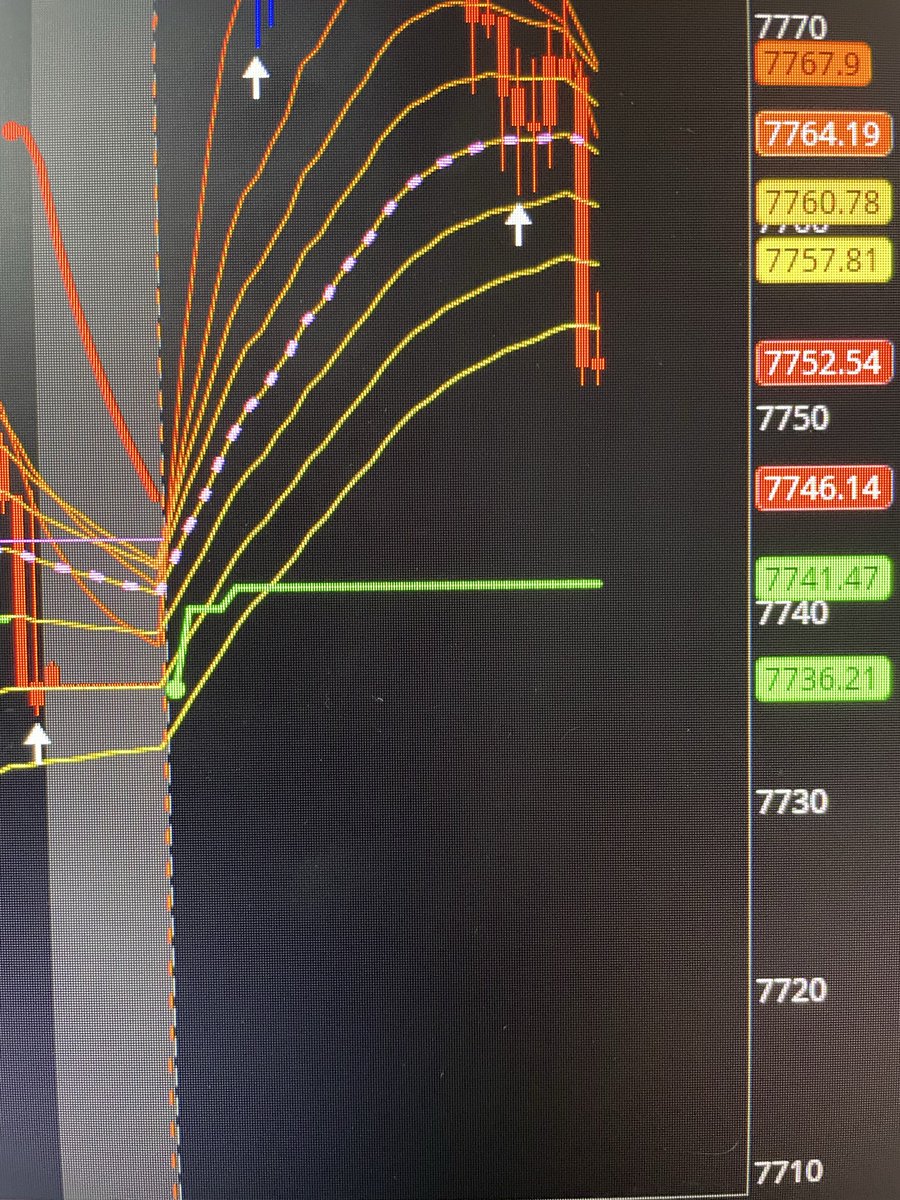 Algosim2025's tweet photo. @satymahajan Test 7741 and we play from there 👍🏻 https://t.co/SV1JrzQZin