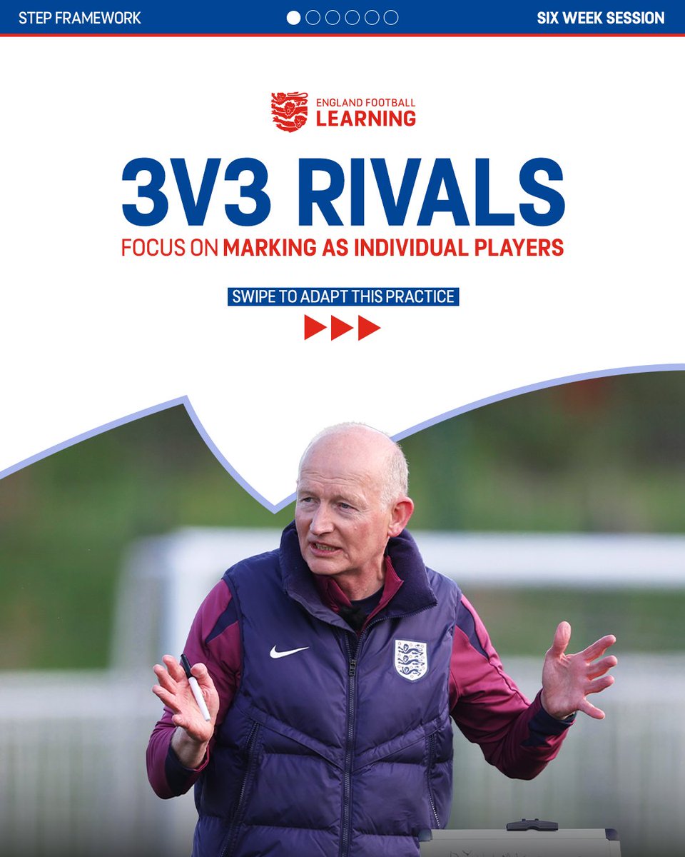 EnglandLearning's tweet photo. Help your players improve their individual marking 👊

Encourage good movement, scanning and positioning with this practice.