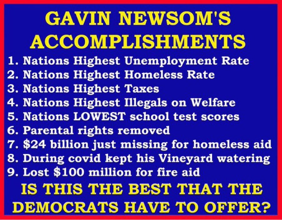 RabidTeef's tweet photo. @GavinNewsom A. Republicans didn’t kill the constitution, but Dems are trying to. 

B. We (the people) will win in November, because the Dems will lose. 

C. You’re cooked. https://t.co/5GKy5nscvw