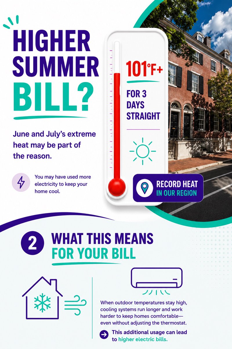 PECOconnect tweet picture