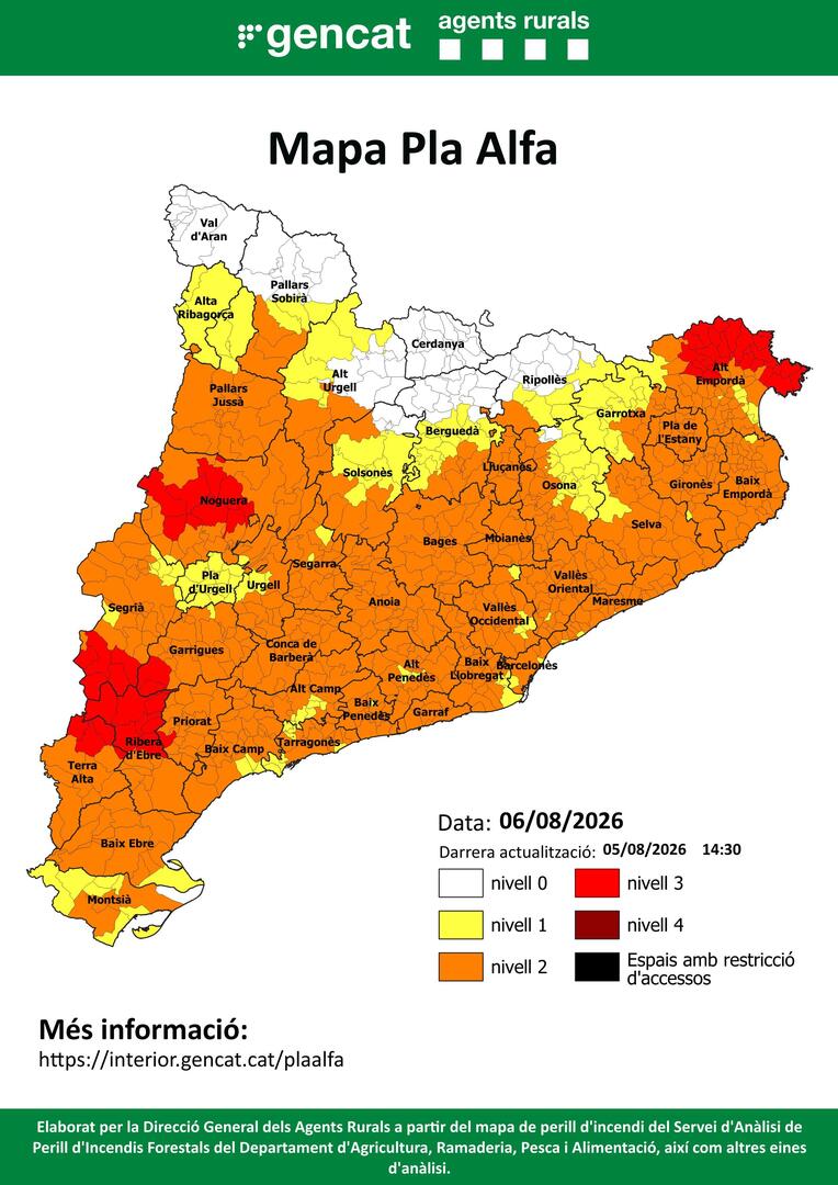 sfadfcat's tweet photo. 🔴Aquest és el mapa del #PlaAlfa d'@agentsruralscat per demà (PREVISIÓ).
   
📍Consulta el mapa per conèixer quin nivell hi ha activat al teu municipi o a la teva comarca⤵️ 

#somADF #somterritori #adfcat https://t.co/c3BD7hIDJn