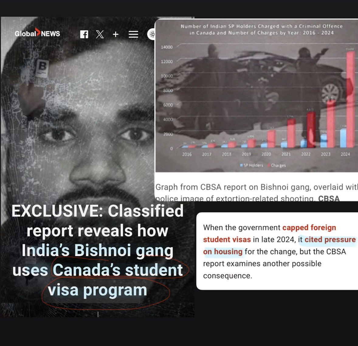MelissaLMRogers's tweet photo. Canada WAS invaded by criminals and gangs through the Liberal Party Programs, and then the Liberals had the ego to say they were cutting such programs because of housing 🤯 

I’ll never trust a liberal politician, ever https://t.co/o4x2vAiK5y